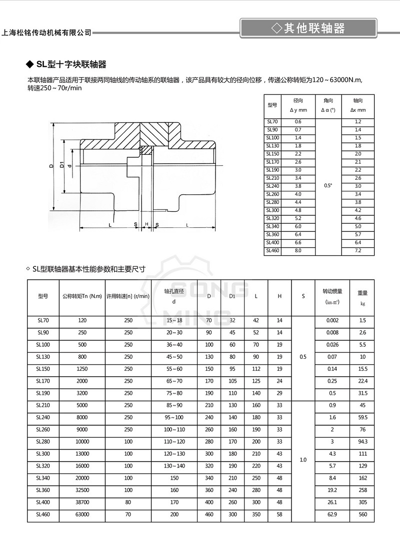 SL190十字滑塊聯軸器參數尺寸.jpg