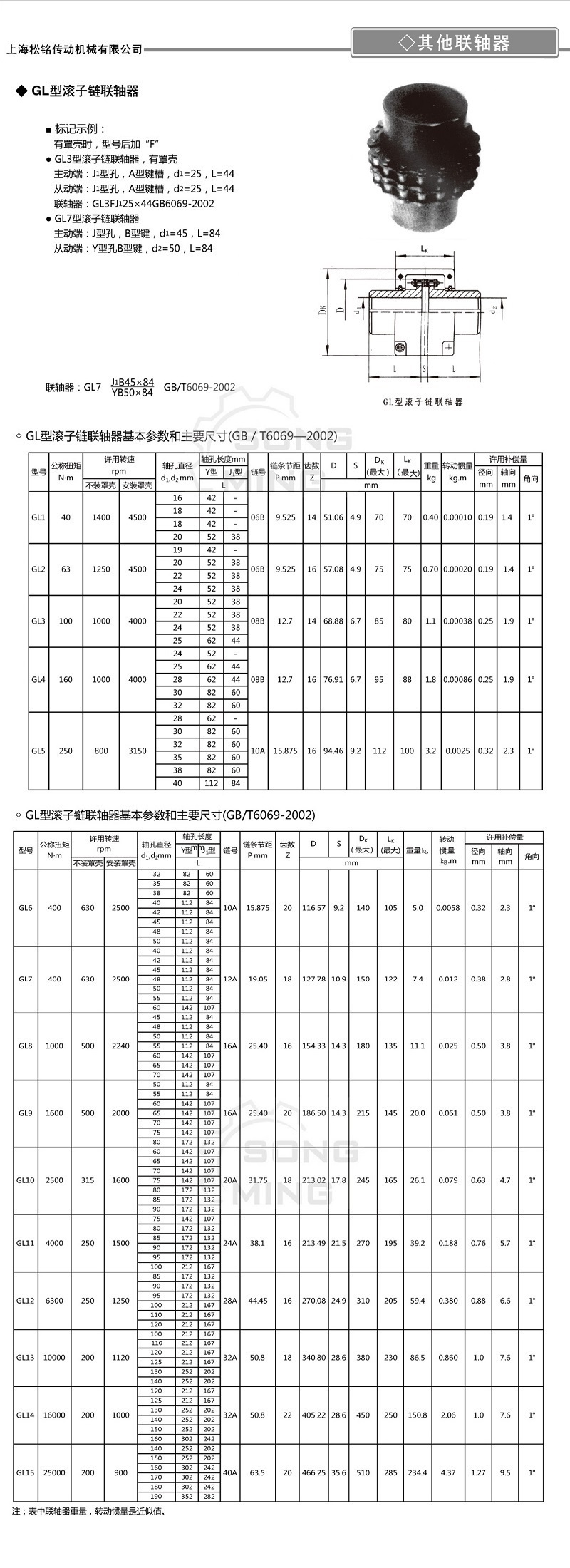 GL滾子鏈聯(lián)軸器選型參數(shù).jpg