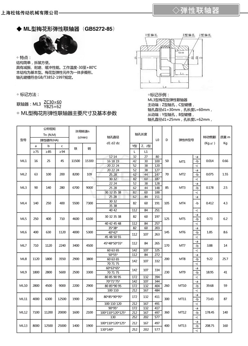 ML梅花彈性聯軸器參數.jpg