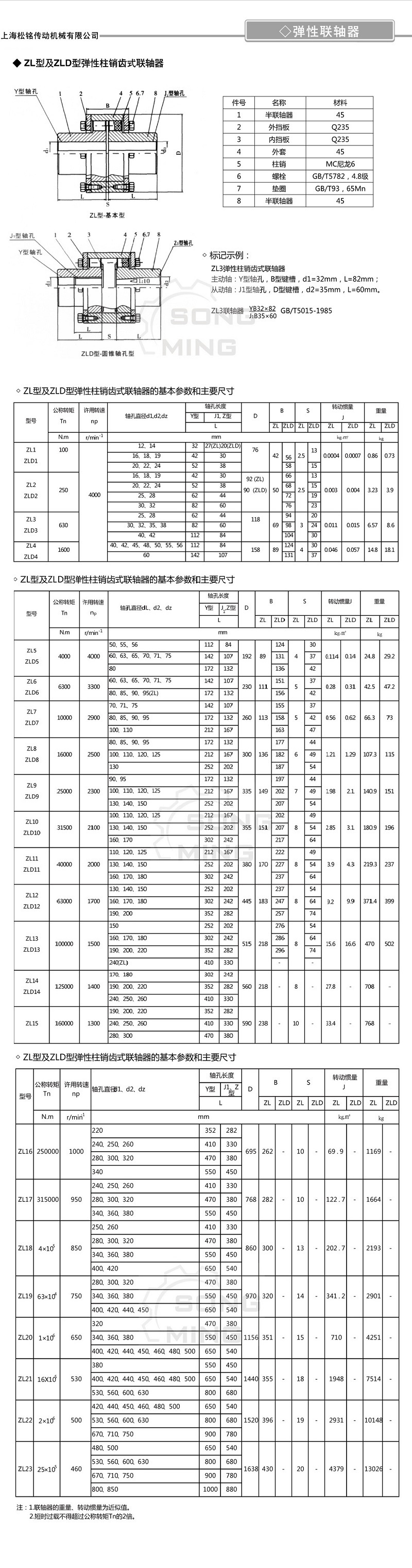 ZL彈性柱銷齒式聯軸器參數.jpg