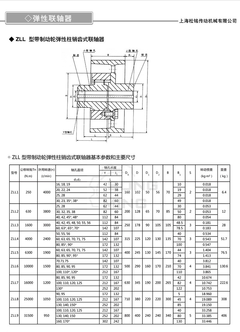 ZLL制動輪彈性柱銷齒式聯軸器參數.jpg