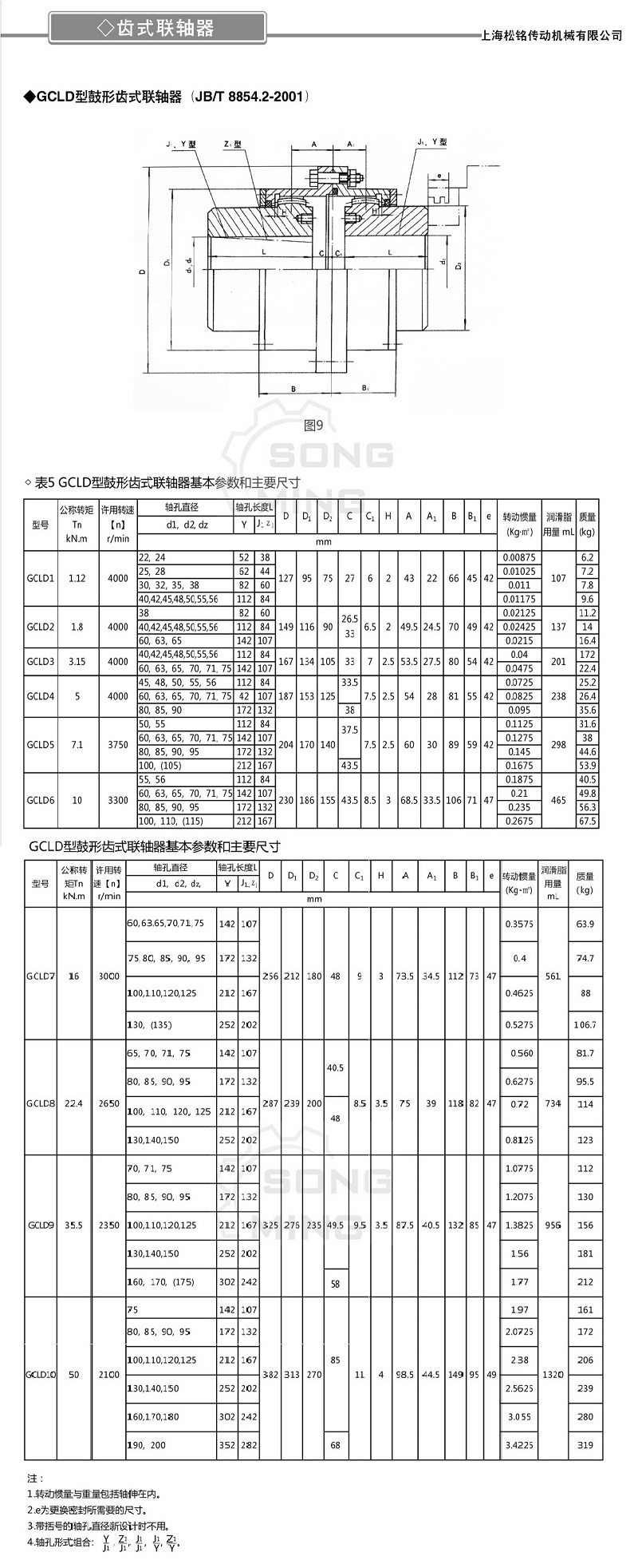 GCLD鼓形齒式聯軸器1.jpg