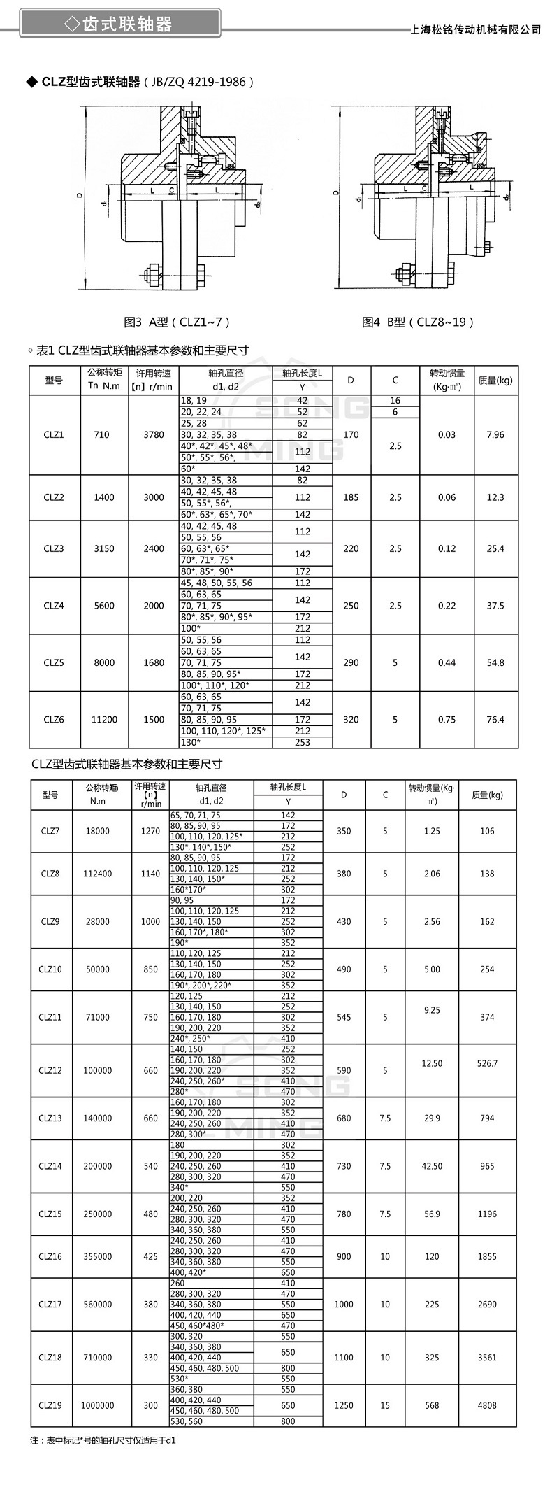 CLZ型齒式聯軸器.jpg