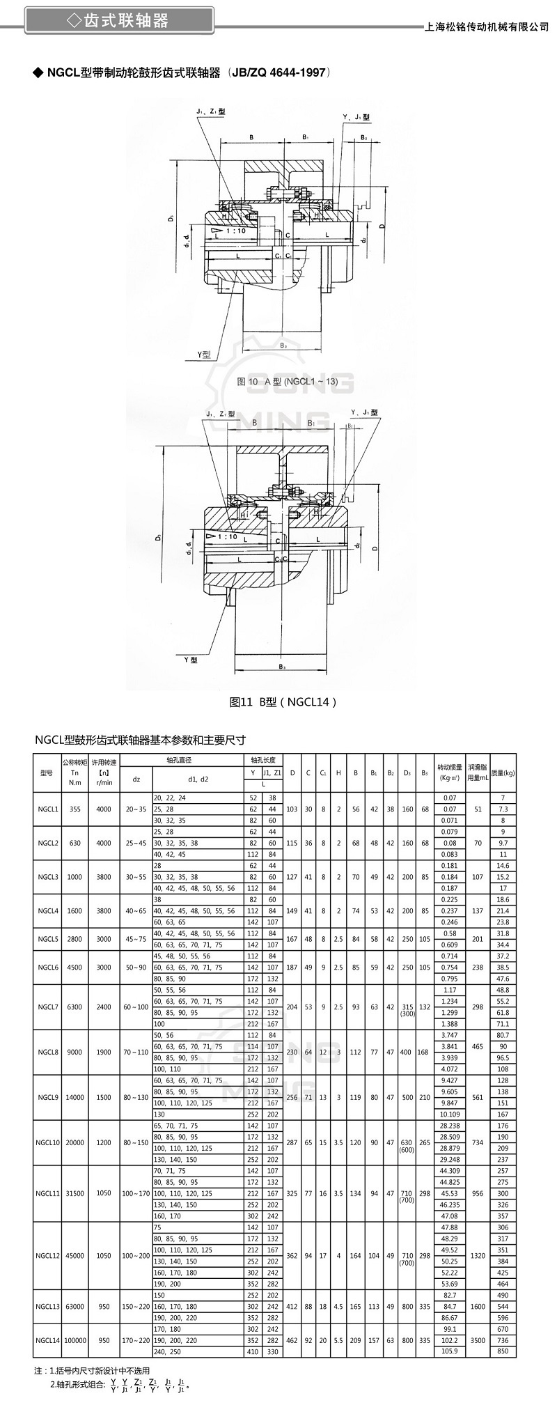 NGCL制動輪齒式聯(lián)軸器.jpg