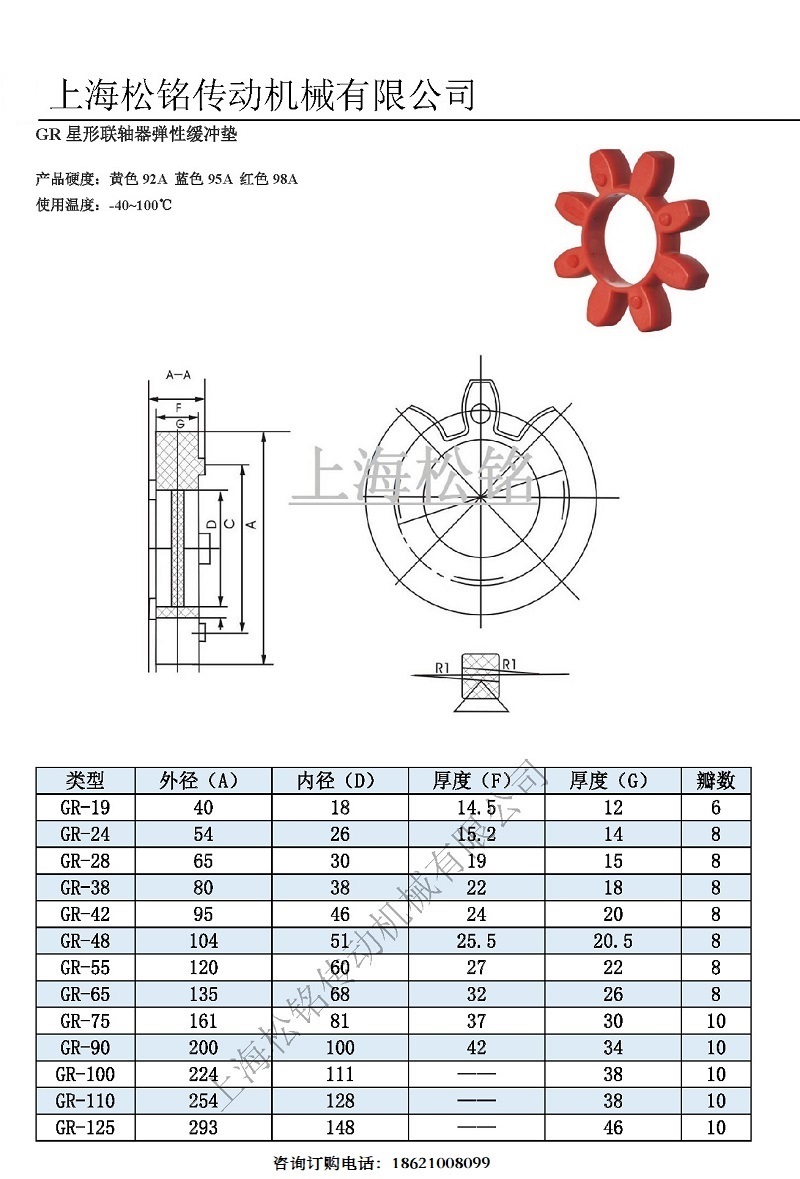 星形聯軸器配件參數.jpg