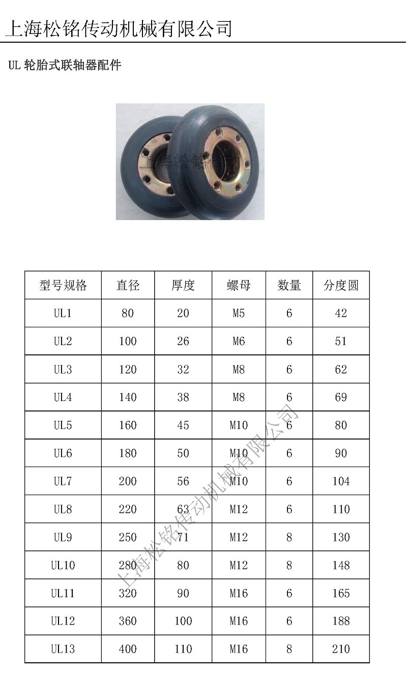 UL聯軸器配件參數1.jpg