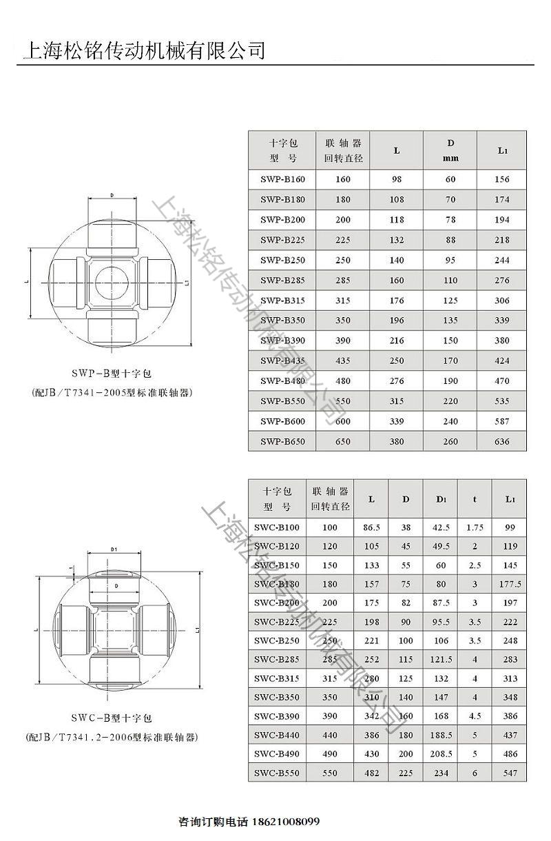 聯軸器十字包配件參數.jpg