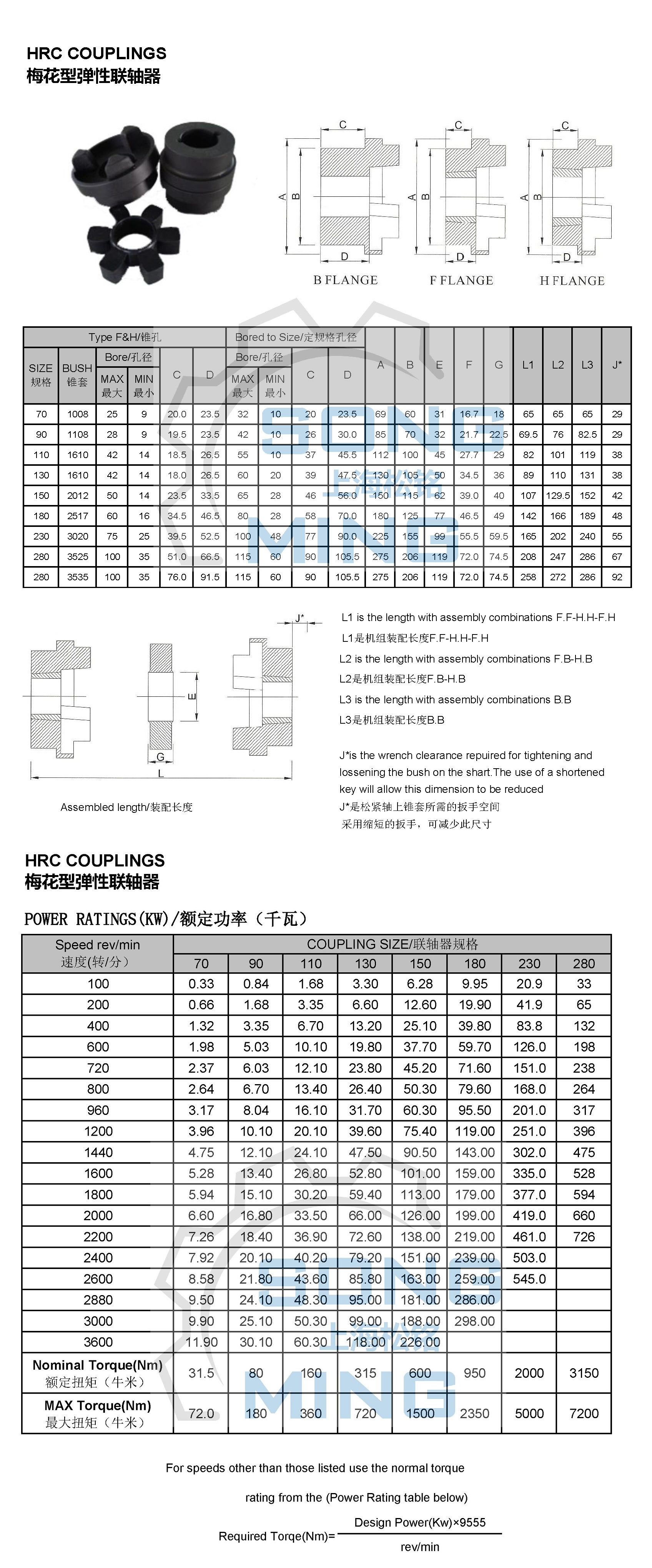 HRC彈性聯軸器選型參數圖紙.jpg