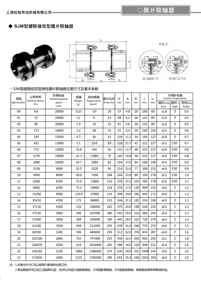 SJM雙膜片聯(lián)軸器.png