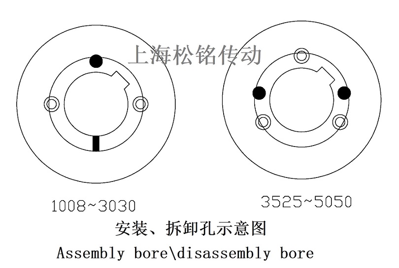 錐套安裝與拆卸示意圖 - 副本.jpg