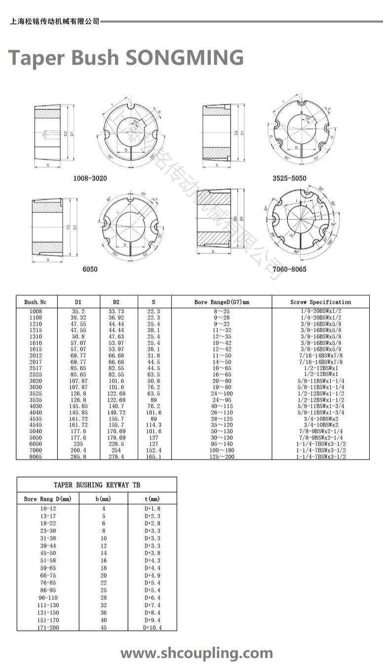 Tpaer Bushing.jpg