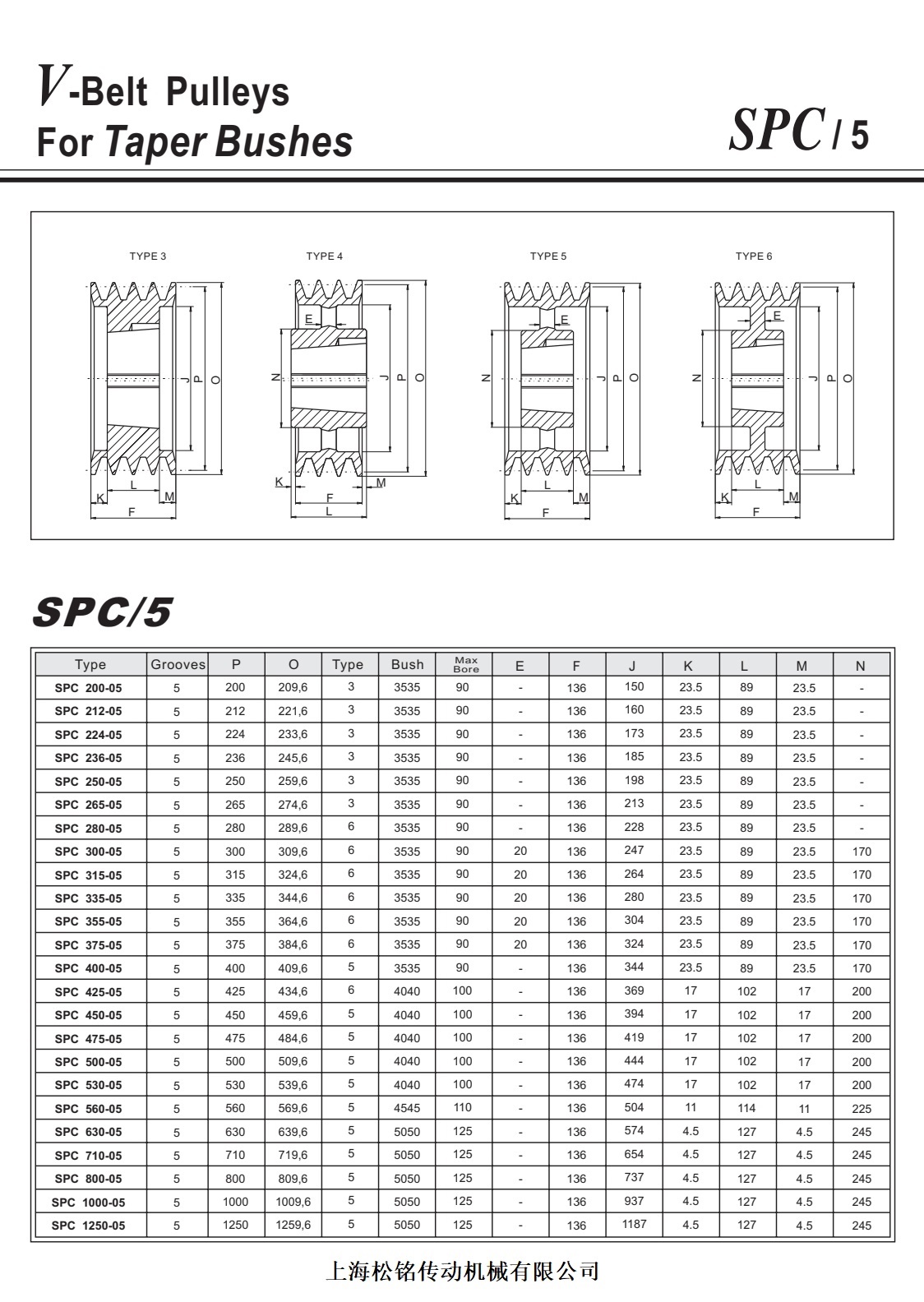 SPC-05槽皮帶輪.jpg