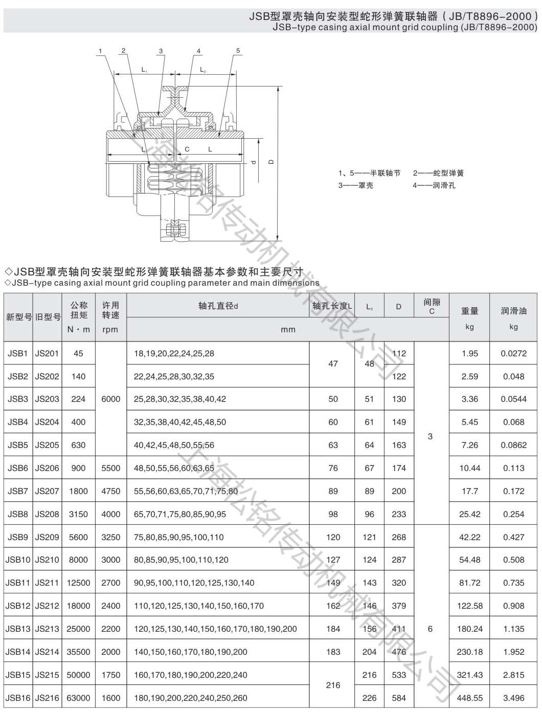 JSB蛇型彈簧聯(lián)軸器.PNG