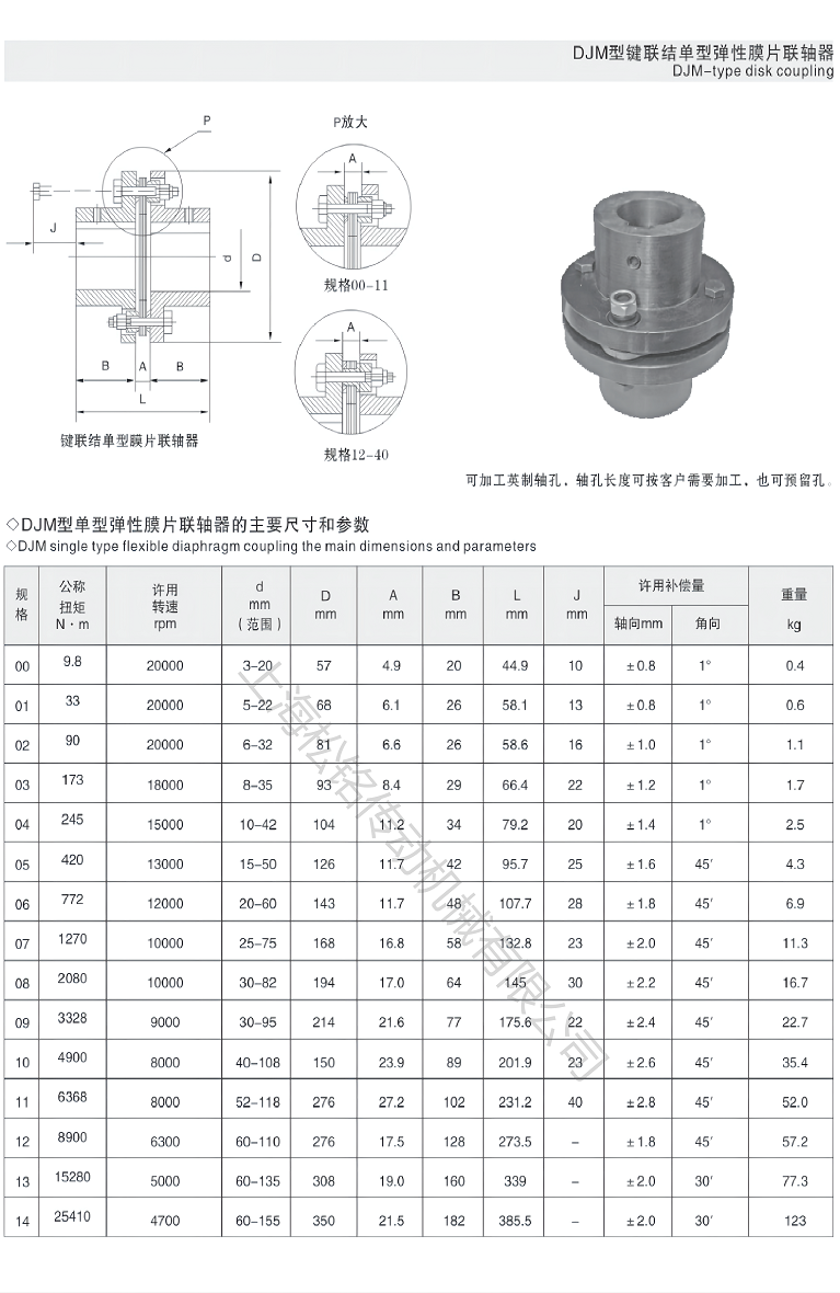 DJM膜片聯軸器.png