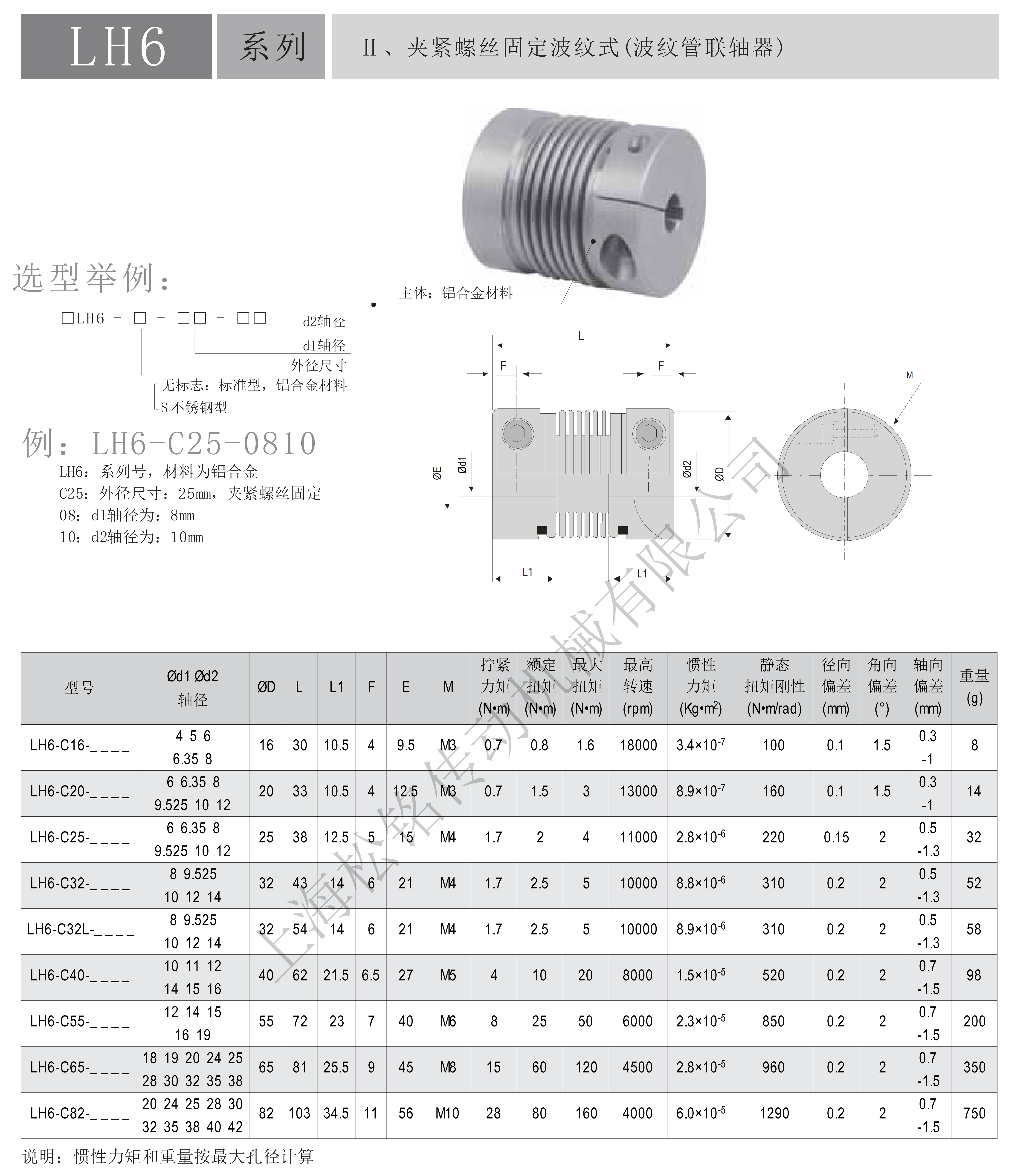 LH6波紋管聯軸器夾緊.png