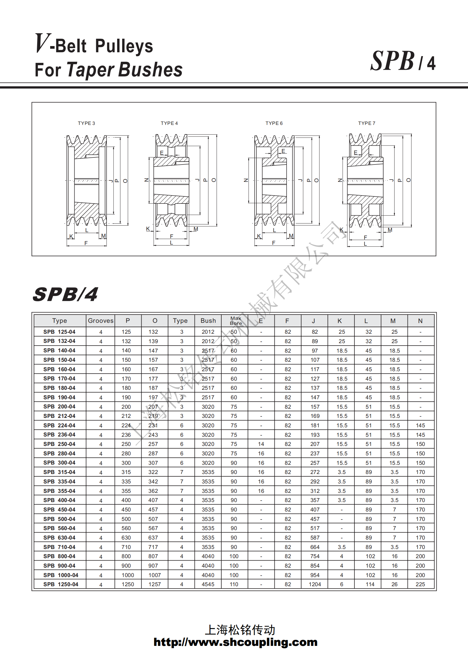 SPB四槽歐標錐套皮帶輪選型標準規格型號.png