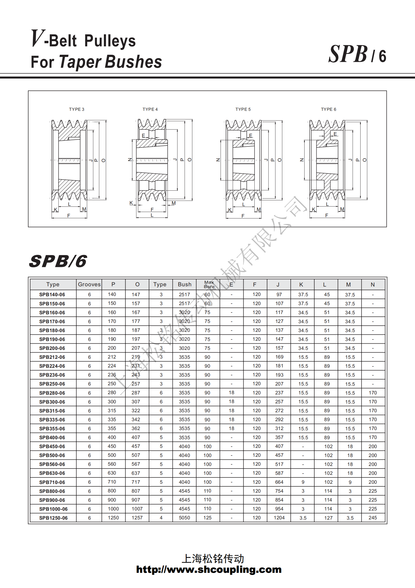 SPB 6錐套皮帶輪.png