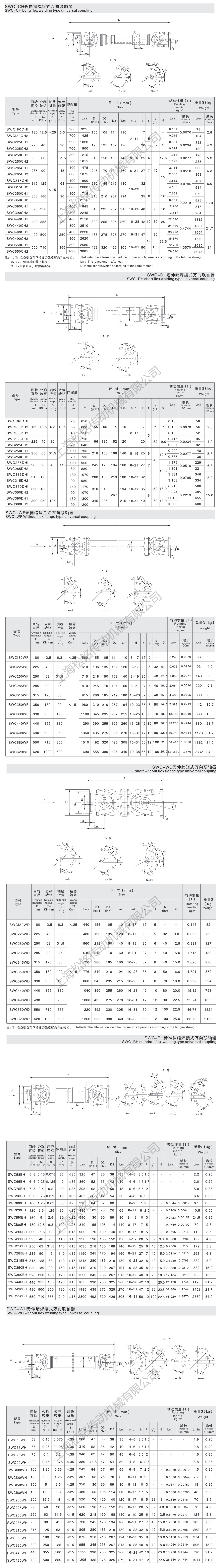 SWC120WH萬向聯軸器選型參數示意圖.PNG